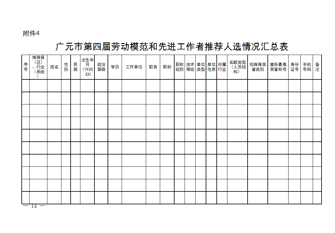 04011608431廣府辦函〔2016〕34號附件4廣元市第四屆勞動模范推薦人選情況匯總表0.png